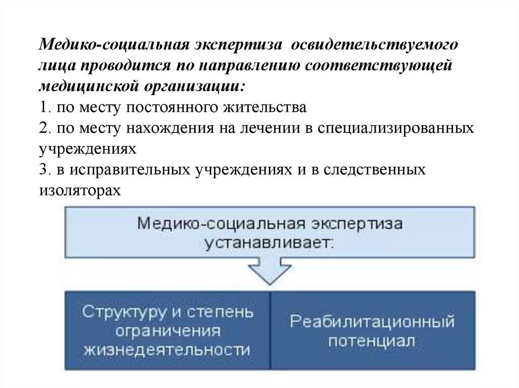 Управление социальной экспертизы