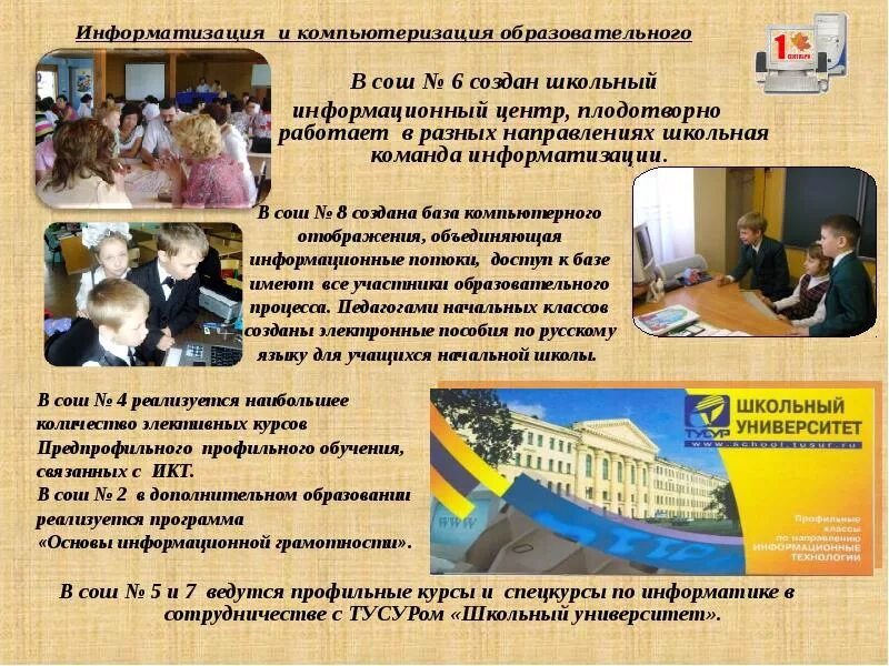 Информационная школьная программа. Информационная школьная программа