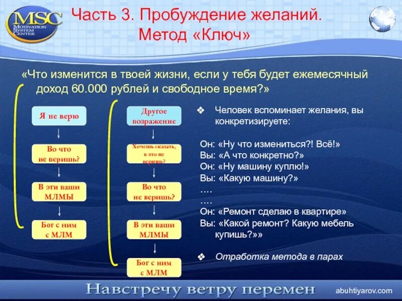Упражнения ключ хасая алиева. Защита операционных систем. Метод keys. Гимнастика "ключ' хасай алиев. Комплекс ключ хасая алиева упражнений.