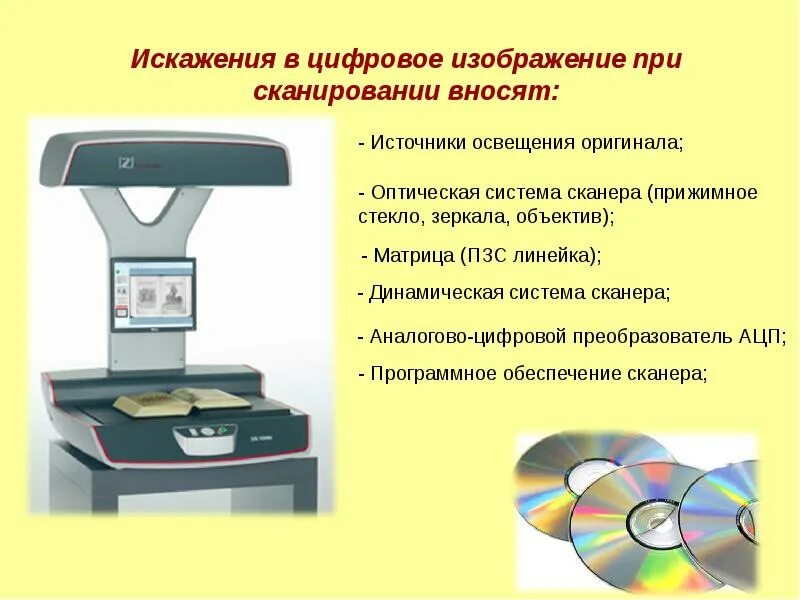 Создания страхового фонда документации. Создание страхового фонда архивных документов. программное обеспечение сканеров. этапы создания страхового фонда архивных документов. оптическая система сканера.
