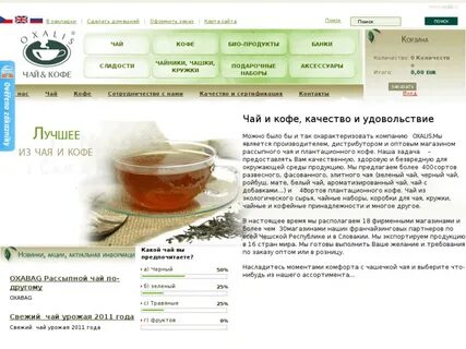 Чай кофе на затраты