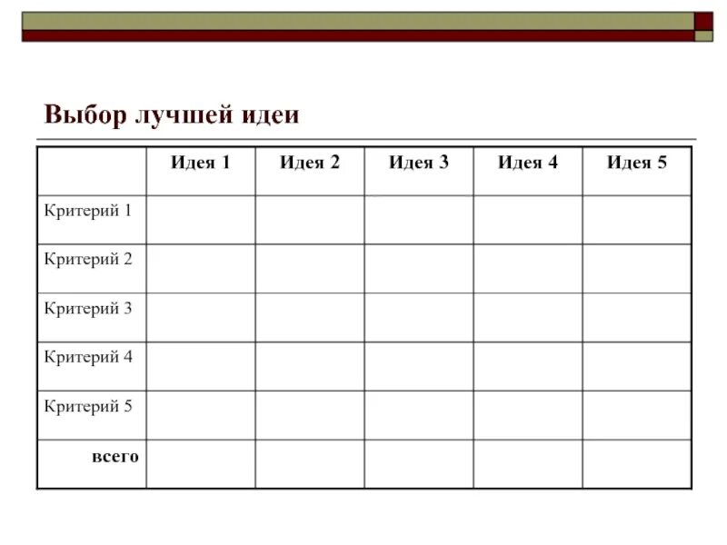 Выбор лучшей идеи проект по технологии. Критерии выбора модели. Выбор лучшего варианта завтрака. Выбор лучшего в технологии. Анализ идей и выбор варианта.