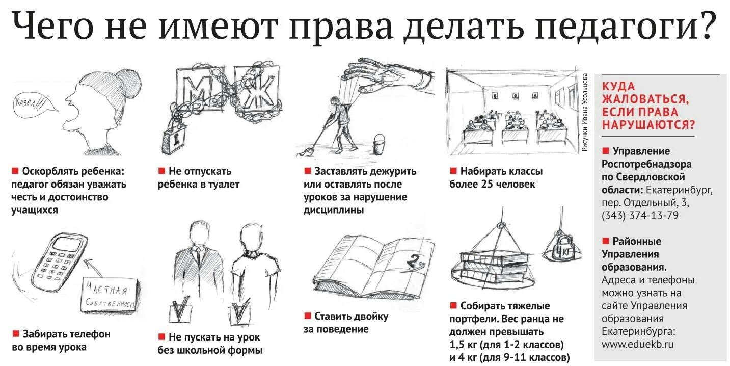 Если в школе обижают ребенка куда обращаться. Что имеет право делать учитель. Что не имеет делать учитель. Имеет ли право учитель. Что не имеет право делать учитель.