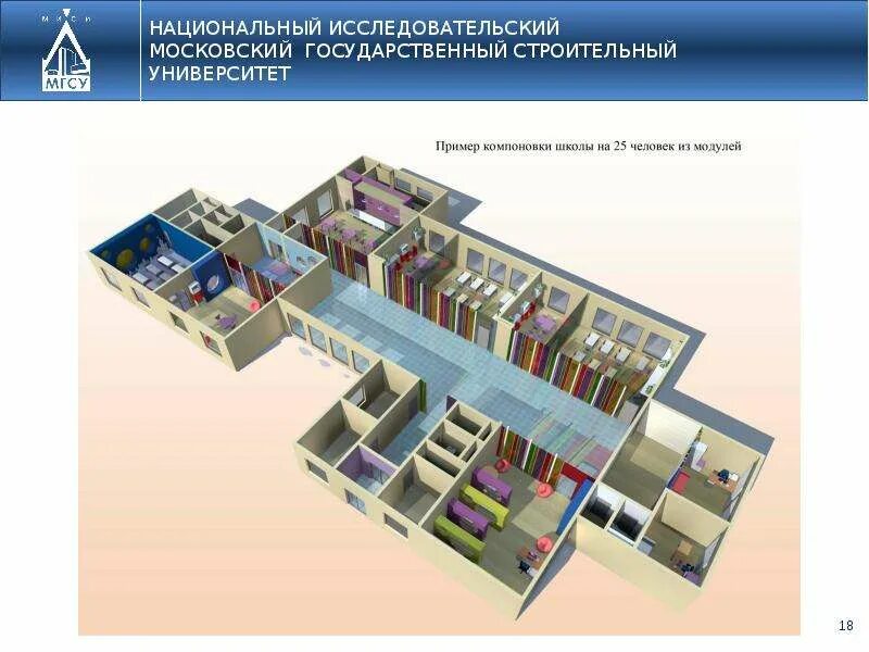 Регистрация помещений в жилом доме. Компоновка школы. Требования к зданиям и помещениям ф5.1. Метод компоновки школ. Требования к зданиям государственный.