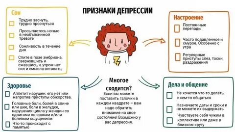 Как не быть депрессии