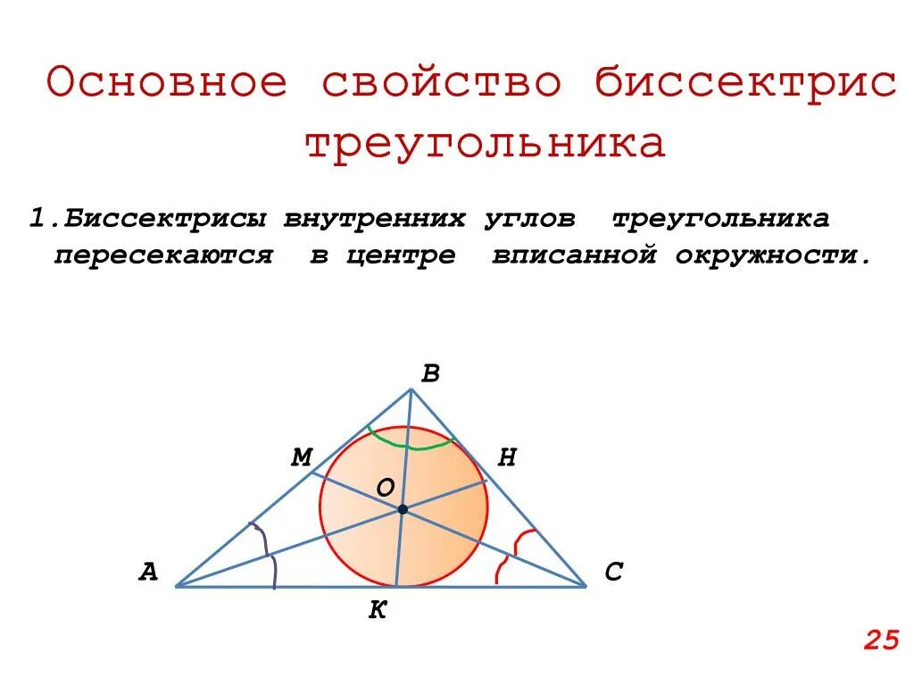 Точка пересечения биссектрис центр вписанной окружности. Точка пересечения биссектрис треугольника. Центр вписанной окружности треугольника. Вписанная окружность биссектрисы. В любой ли треугольник можно вписать окружность