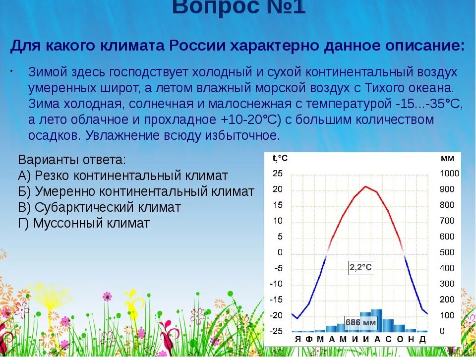 Типы климата. Зима и лето в континентальном климате. Климаты характерные для России. Умеренно континентальный климат влажный климат.