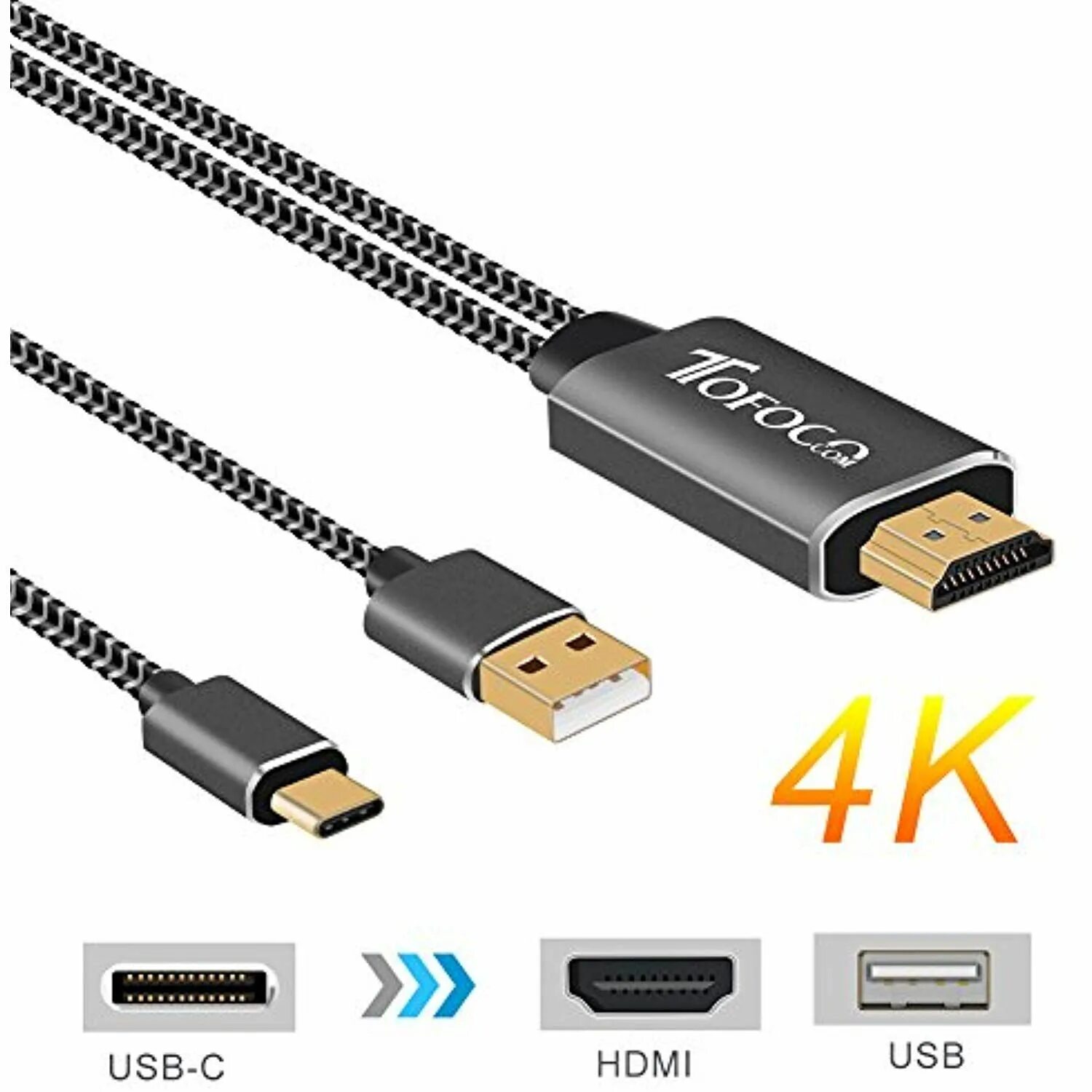 Телевизор с type c. Type c HDMI кабель +PD. USB-C to 2 HDMI. Кабeль HDMI на Type-c.