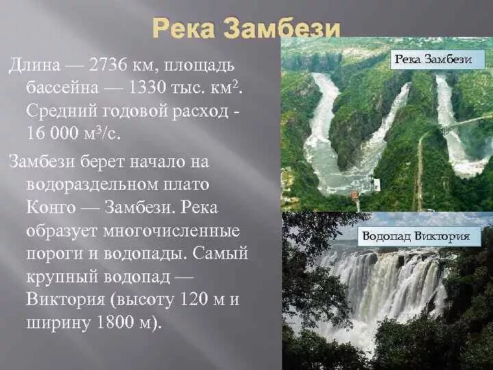 Где берет начало река замбези. Исток реки замбези. опишем бассейн реки замбези. исток и устье реки замбези на карте. река замбези начало.