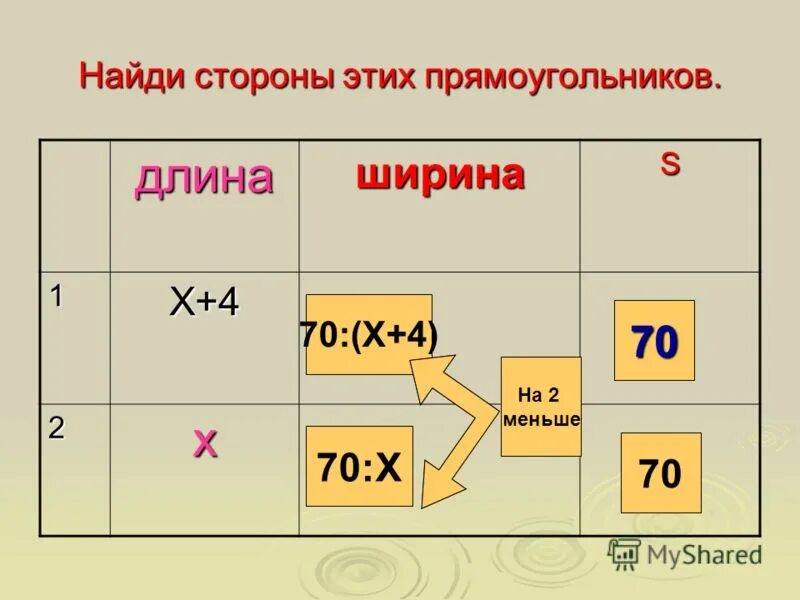 Перевод условия задачи на математический язык 5 класс. Перевести условие задачи на математический язык. Переведи условие задачи на математический язык. Через сколько. Перевести условие задачи на математический язык.