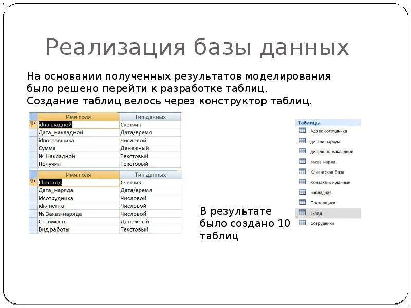 Что входит в бд. Что входит в бд