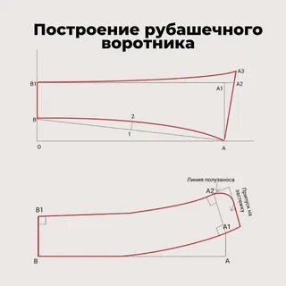 Чертеж рубашечного воротника.