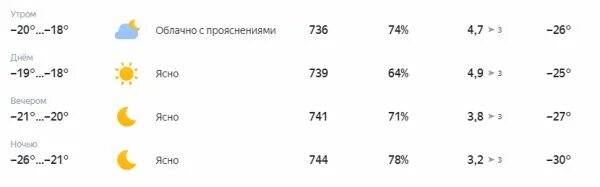 Гидрометцентр погода троицк челябинская область