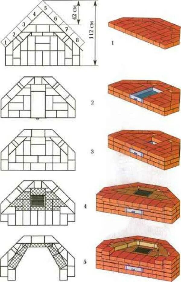 Угловой камин Быкова порядовка. Угловой камин Аннушка порядовка. Кирпичный мини камин порядовка. Кирпичный камин порядовка. Как построить своими руками из кирпича