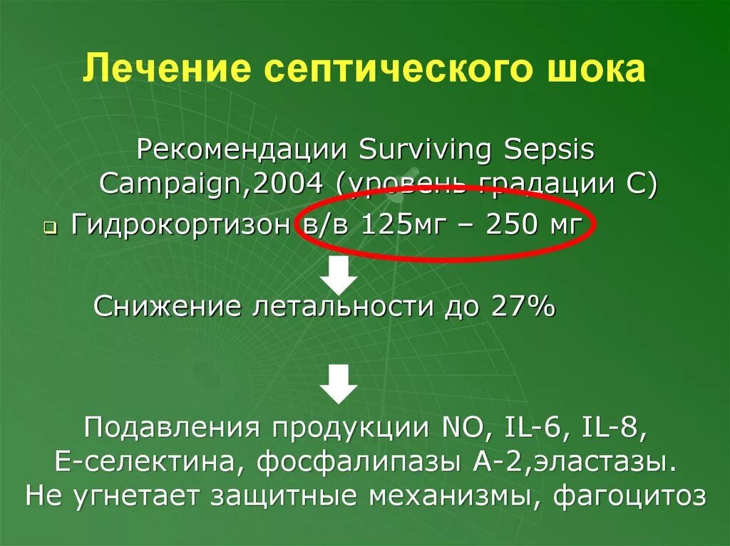 Патогенез септического шока. Септический ШОК лечение. Принципы лечения септического шока. Принципы терапии септического шока. Септический ШОК 1 степени.