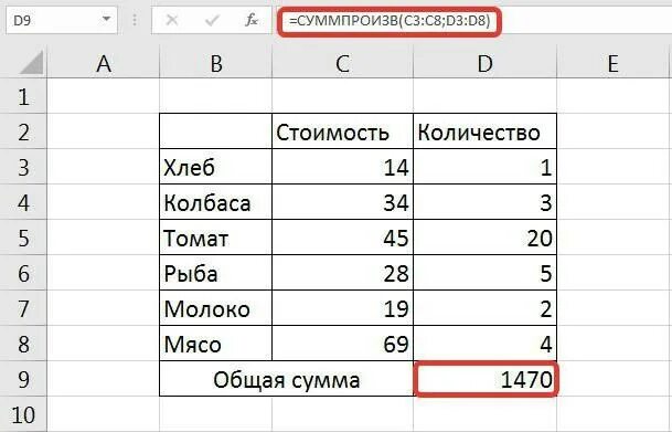 Как ввести формулу в ячейку в excel. Формула числа из ячейки. Имя ячейки. Формула скопирована из ячейки. Данные в ячейках таблицы.