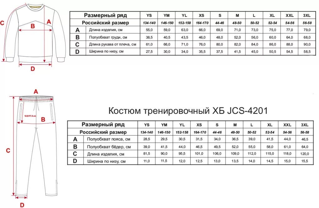 Размерная сетка адидас л м. Размерная таблица спортивных костюмов женских. Размерная сетка adidas XS. Размерная сетка 3хл размер 60.