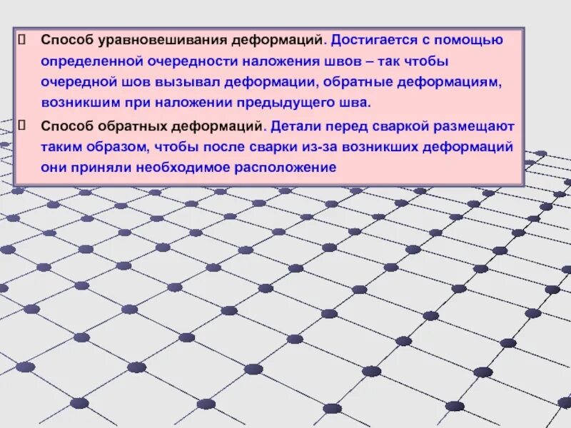 Определите с помощью характерных