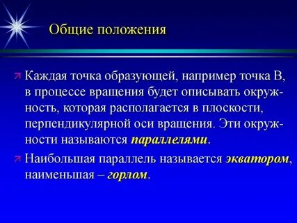 Как появилась точка