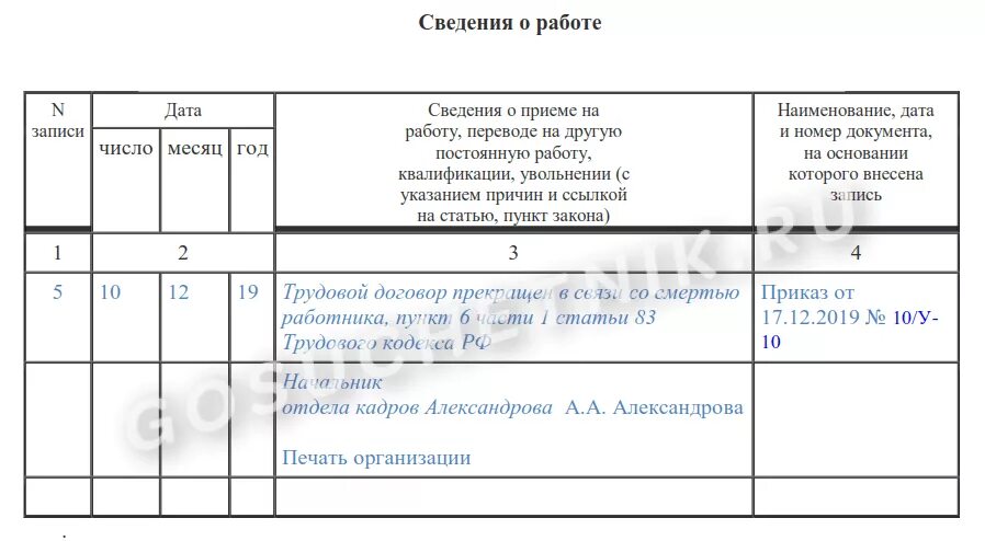 Запись в трудовой увольнение в связи со смертью работника. Запись в трудовой книжке в связи со смертью работника. Увольнение по смерти запись в трудовой книжке. Запись в трудовую книжку об увольнении по смерти работника. Увольнение со смертью работника статья тк рф