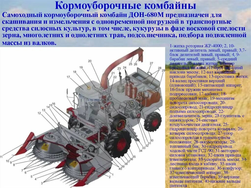 Комбайн предназначен для. Питающий аппарат кормоуборочного комбайна дон 680. дон-680 комбайн технические характеристики. измельчающий аппарат кормоуборочного комбайна дон 680. регулировки комбайна дон 680 м.