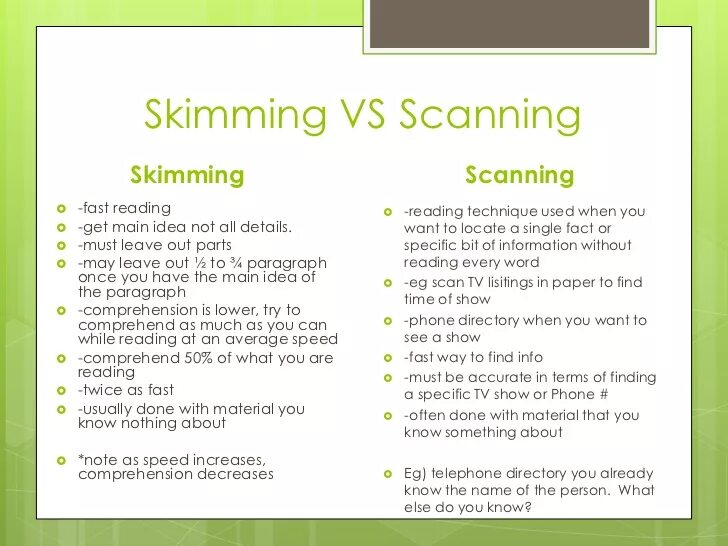 While reading exercises. Skimming and scanning. skimming and scanning reading. skimming и scanning разница. scanning and skimming reading techniques.