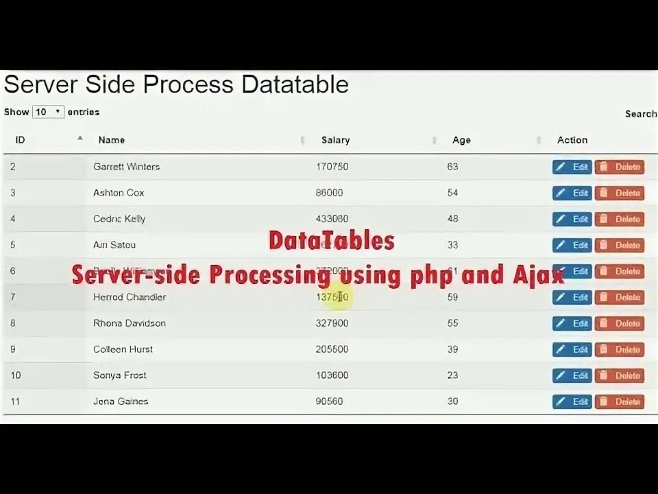 Processing php. Processing php