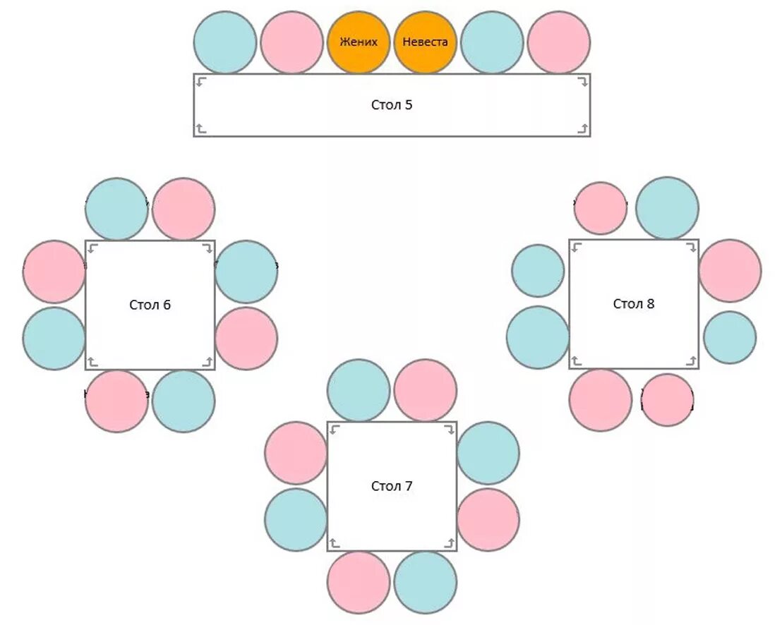 Схема рассадки детей за столами в детском саду. Рассадка детей за столами схема столов. Схема рассадки гостей за столом на банкете. Схема Рассаживания детей за столами в детском саду. Сажать гостей за стол