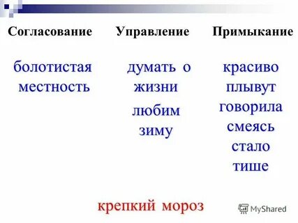 Из управления в согласование тропинка в гору
