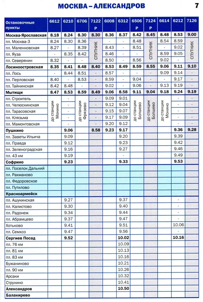 Расписание александров ярославль на сегодня. Расписание электричек Москва-Калуга 1 с Киевского вокзала. Ярославский вокзал расписание электричек. Ярославский вокзал Мытищи расписание электричек. Расписание электричек Ярославский вокзал Пушкино.