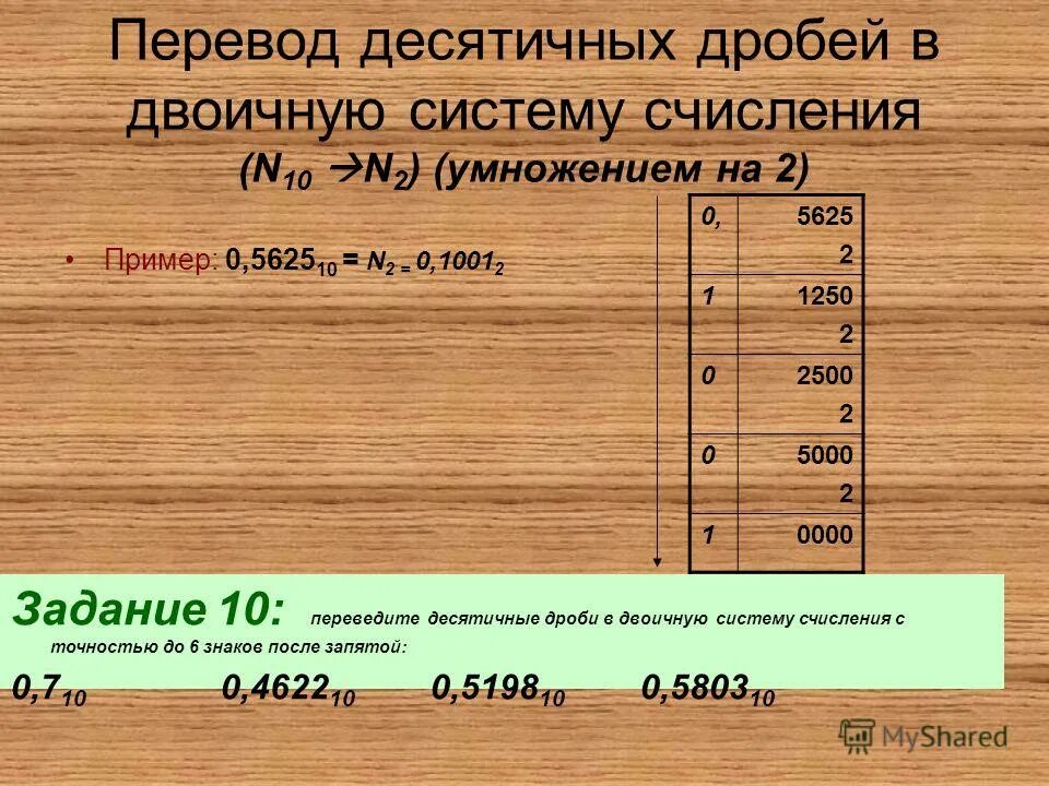 Перевод десятичных дробей в двоичную систему. Перевести десятичную дробь в двоичную систему счисления. переведите десятичные дроби в двоичную систему счисления. перевести в десятичную систему счисления запятая. перевести десятичную дробь число 10 в двоичную систему счисления.
