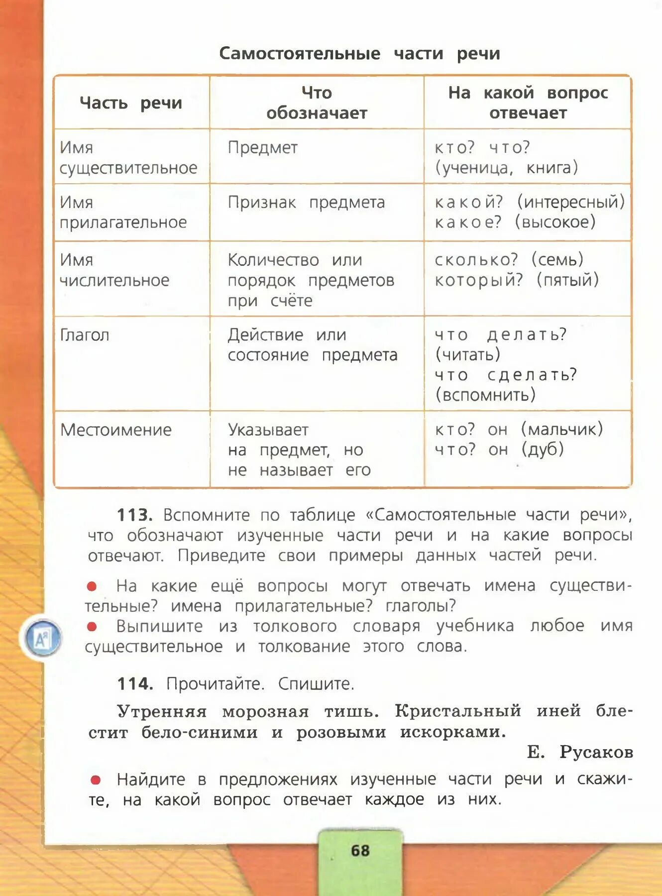 Урок 107 русский язык 4 класс. Русский язык 4 класс 1 часть учебник стр 68. Рус язык 4 класс учебник 1 часть. 4кл русский язык учебник 1 часть. Русский язык 4 класс 1 часть учебник стр 4.