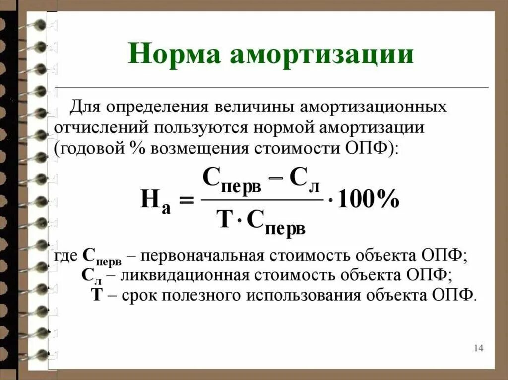 Как определить размер годовых