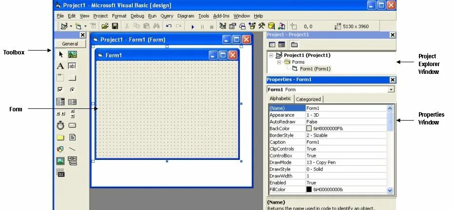 Visual basic download. Визуал бейсик. рисунок в visual basic 6.0. стандартные элементы visual basic. развилки visual basic.