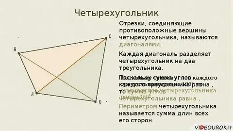 Краткое определение четырехугольника. Краткое определение четырехугольника