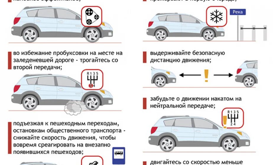 Торможение на скользкой дороге. Занос автомобиля. Торможение в зимний период. Машина в заносе схема. Машина зимой.