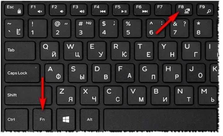 Скриншот экрана ноут. Кнопка FN+f8. Скриншот экрана на ноутбуке леново. Кнопка скрин на ноутбуке леново. Кнопка принтскрин на ноутбуке леново.