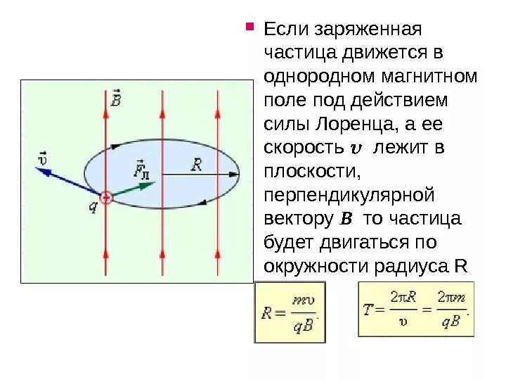 Радиус движения. Импульс частицы в однородном магнитном поле. Радиус кривизны частицы в магнитном поле. Движение заряженных частиц в магнитном поле формулы. Движение заряженных частиц параллельно линиям магнитном поле.