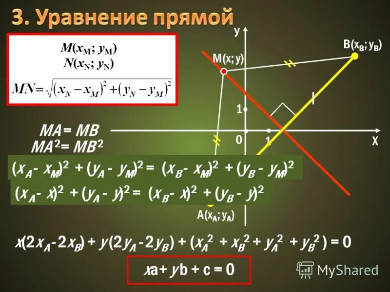 X/A+Y/B=1. Х&M. X B Y. Y`` +A*Y=B. 2х у 3 х через у