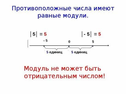 Ровно противоположный