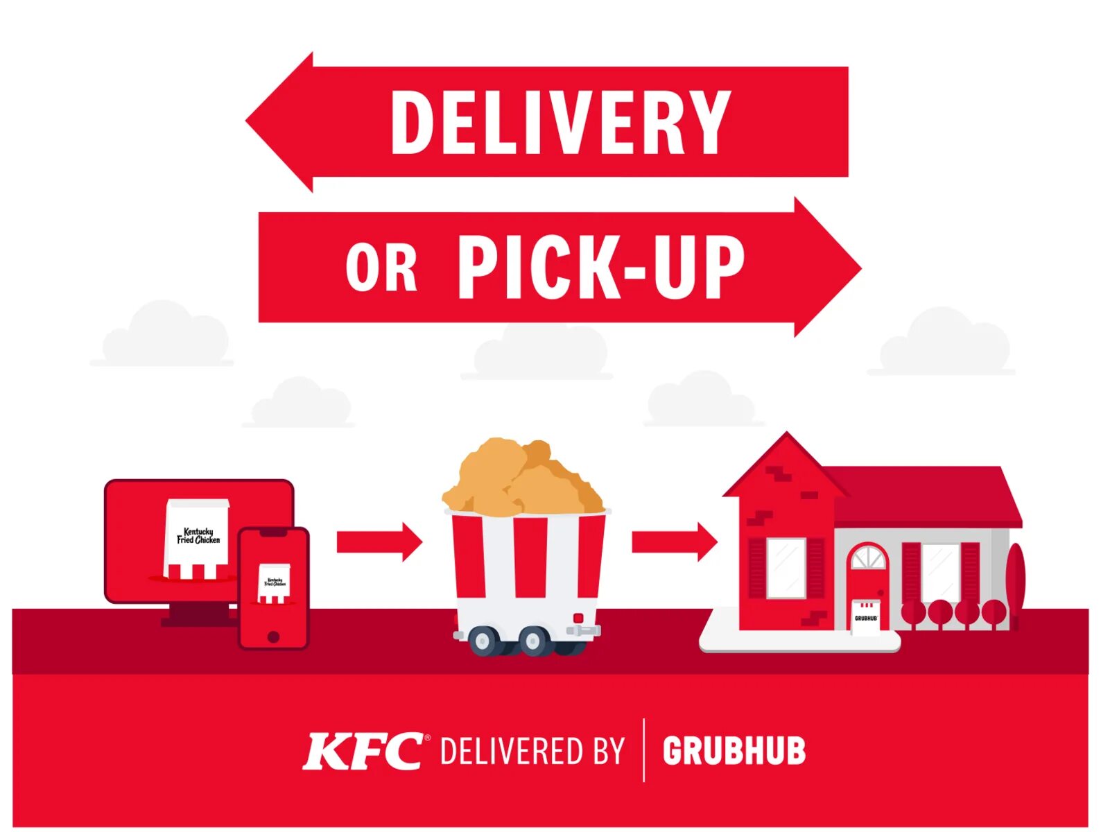 Pick up order. Order Pickup. Order up.