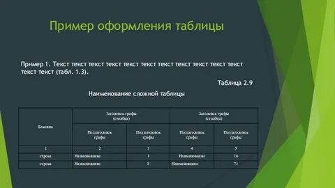 Этой таблице как к