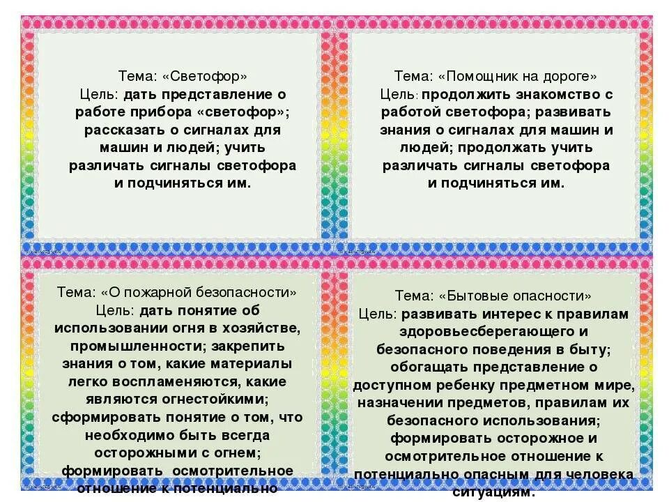 Дидактическая картотека с целями по фгос. Картотеки для второй младшей группы. Беседы с детьми во второй младшей группе картотека с целями. Минутка безопасности в младшей группе картотека. Беседа по безопасности в младшей группе.