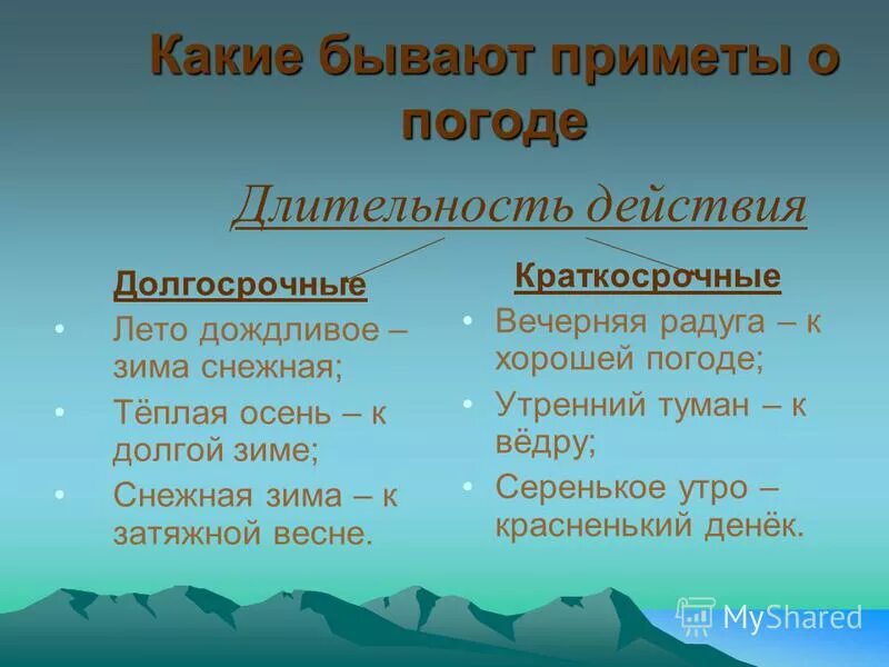 Народные приметы каким будет лето. Приметы на погоду. Народные приметы о погоде. Какие есть приметы. Какие бывают приметы о погоде.