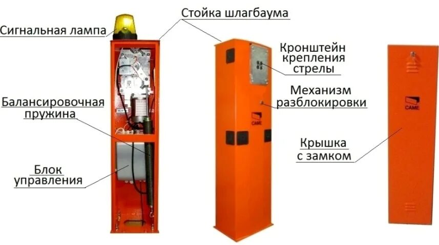 Составляющие шлагбаума. Шлагбаум came g3750. шлагбаум came 6000. тумба шлагбаума came g6000. шлагбаум came gard 6000.