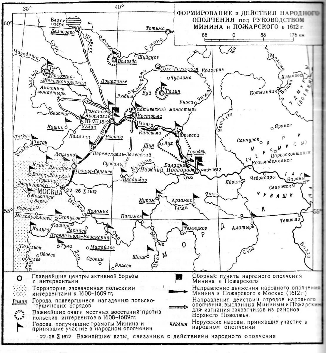 Центр народного движения против иноземных захватчиков. Поход второго ополчения 1612 года карта. Поход первого земского ополчения в 1611. 1 Ополчение смутного времени карта. Второе ополчение в Смутное время карта.