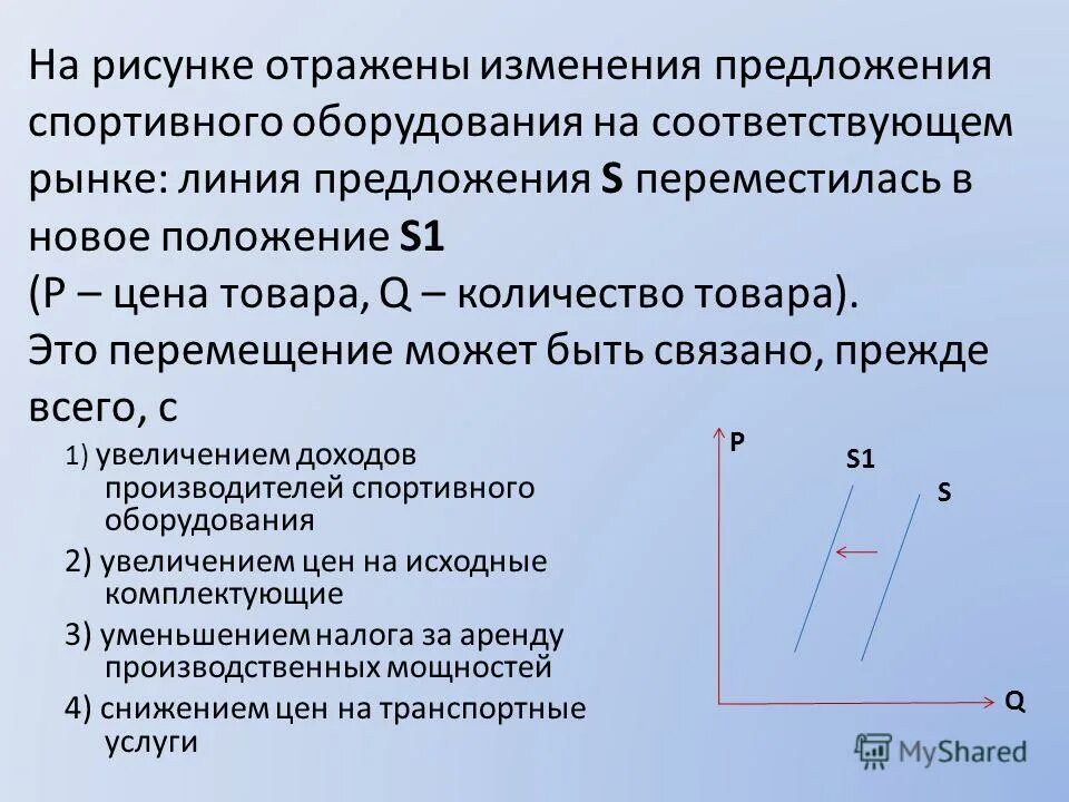 Поправка предложений