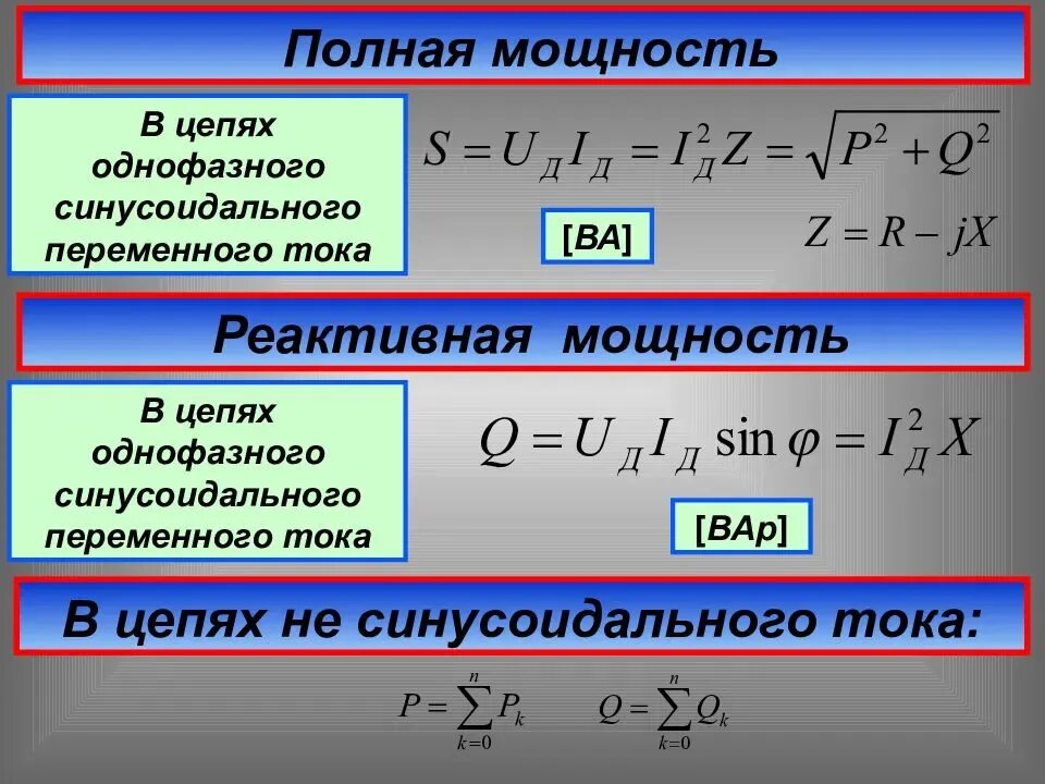 Полная мощность s. Формула реактивной мощности в цепи переменного тока. Реактивная мощность цепи переменного синусоидального тока. Полная мощность в цепях переменного синусоидального тока. Формула активной мощности в цепи переменного тока.