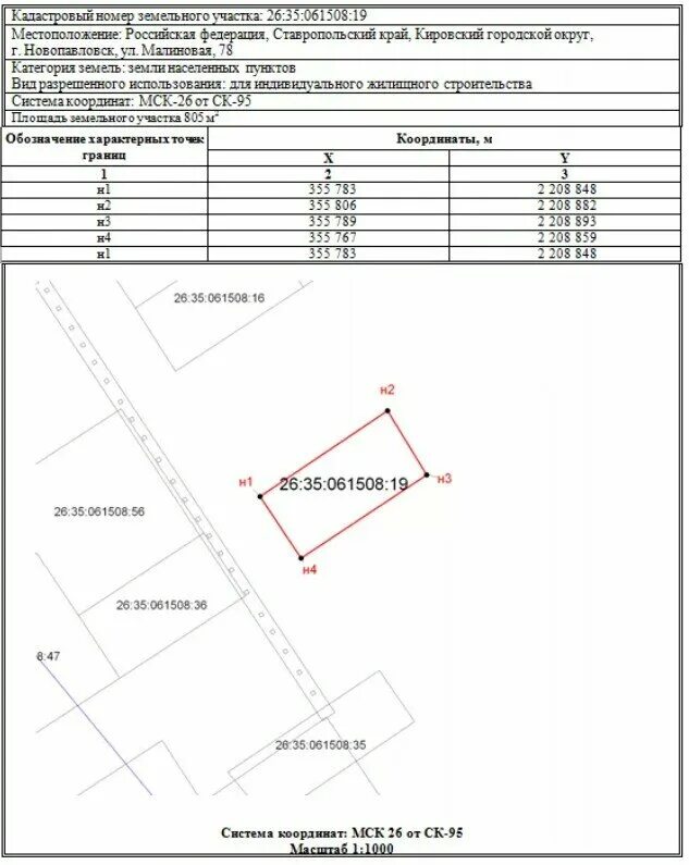 порядок предоставления земельных участков. земельное законодательство. предоставление земельного участка для строительства. муниципальные земельные участки. постановка земельного участка на государственный кадастровый учет.
