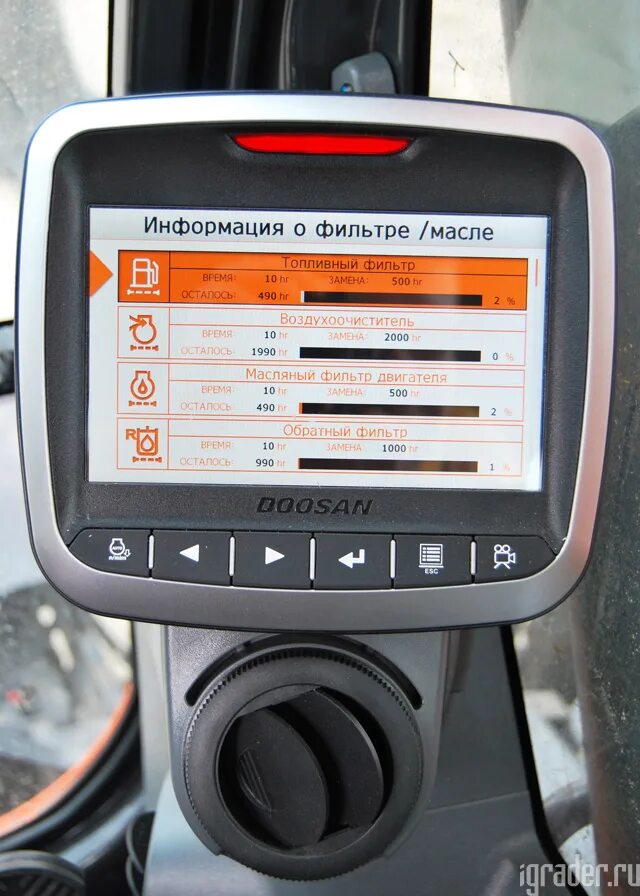 Doosan ошибки. Doosan dx 225 монитор. панель управления экскаватора дусан 190. монитор экскаватора hyundai 260. доосан 300 панель приборов.
